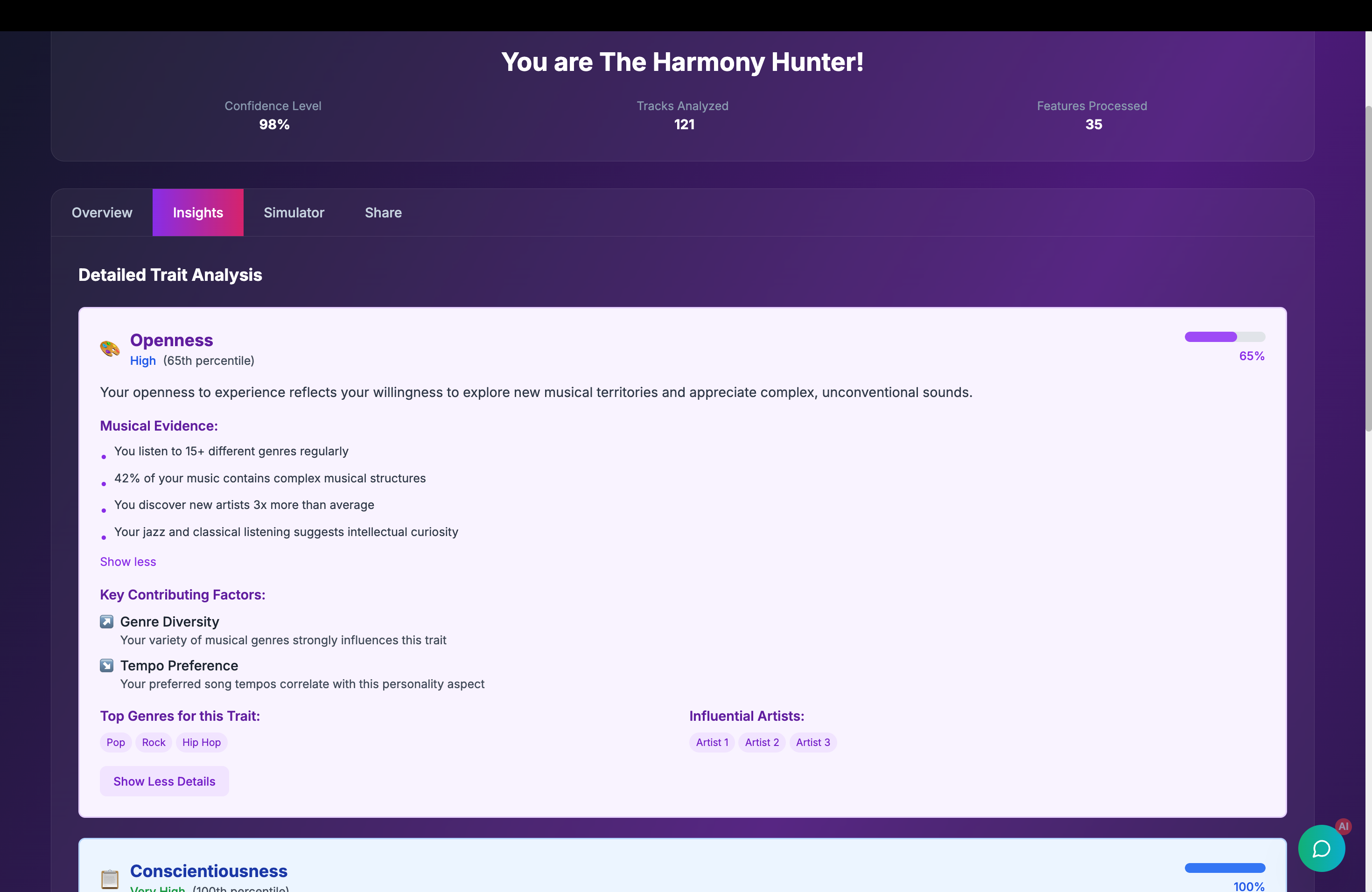 Musical Personality Analysis