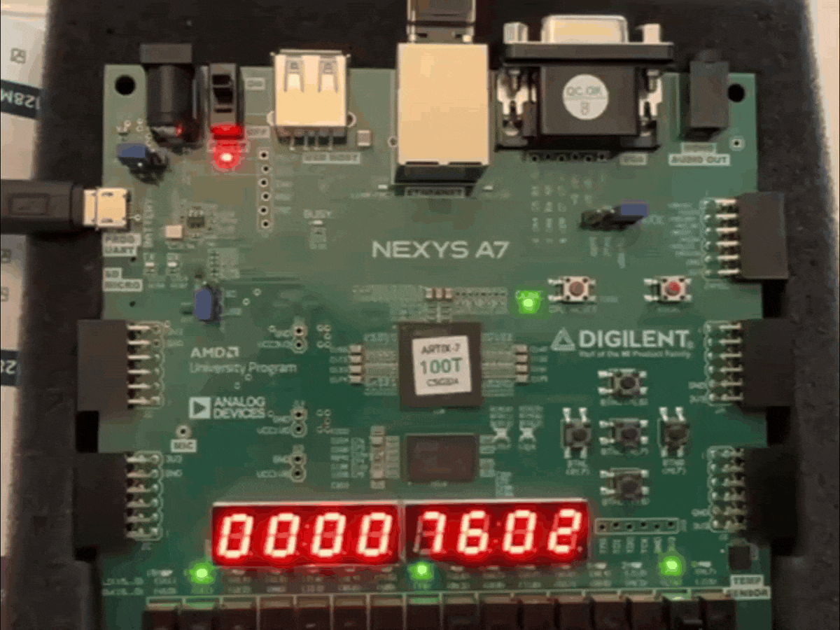 Nexys A7 on the bench with Ethernet connected