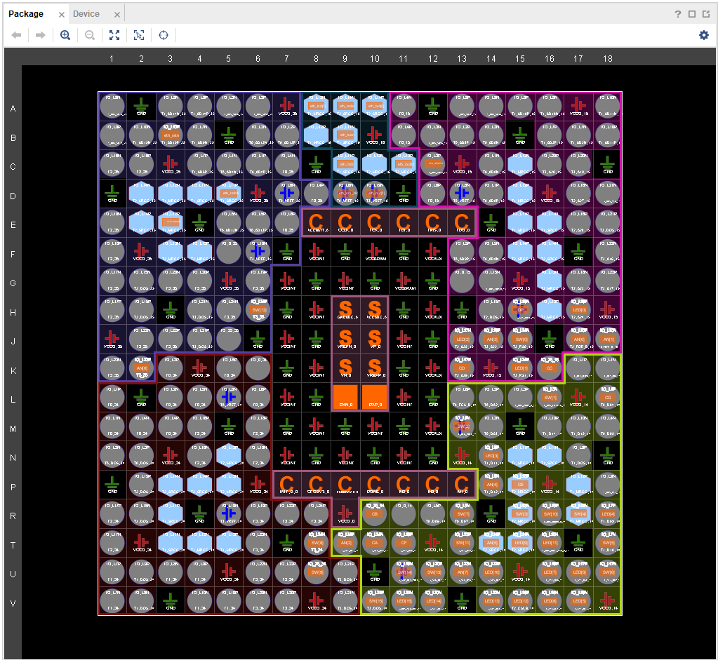 Implemented package view with RMII and MDIO pins
